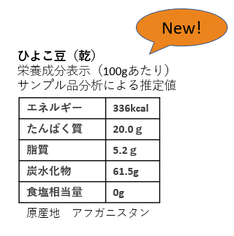シルクロードの愛情フルーツシリーズの人気商品【ひよこ豆400g】(80g648円の5袋分⇒1,080円お得!)無糖・無着色・無油、アフガニスタン産【400gを1袋ならレターパックライト・全国一律430円配送】