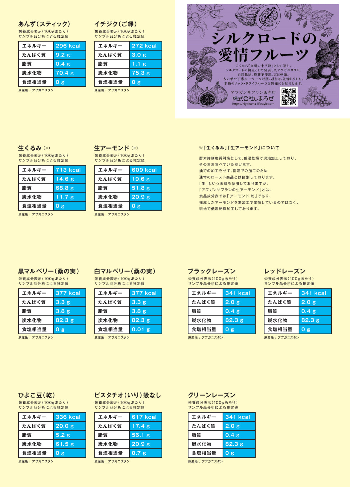 人気No.1!9種類(ナッツとドライフルーツミックス)無糖・無着色・無油、アフガニスタン産【100gを3袋まではレターパックライト・全国一律430円配送】