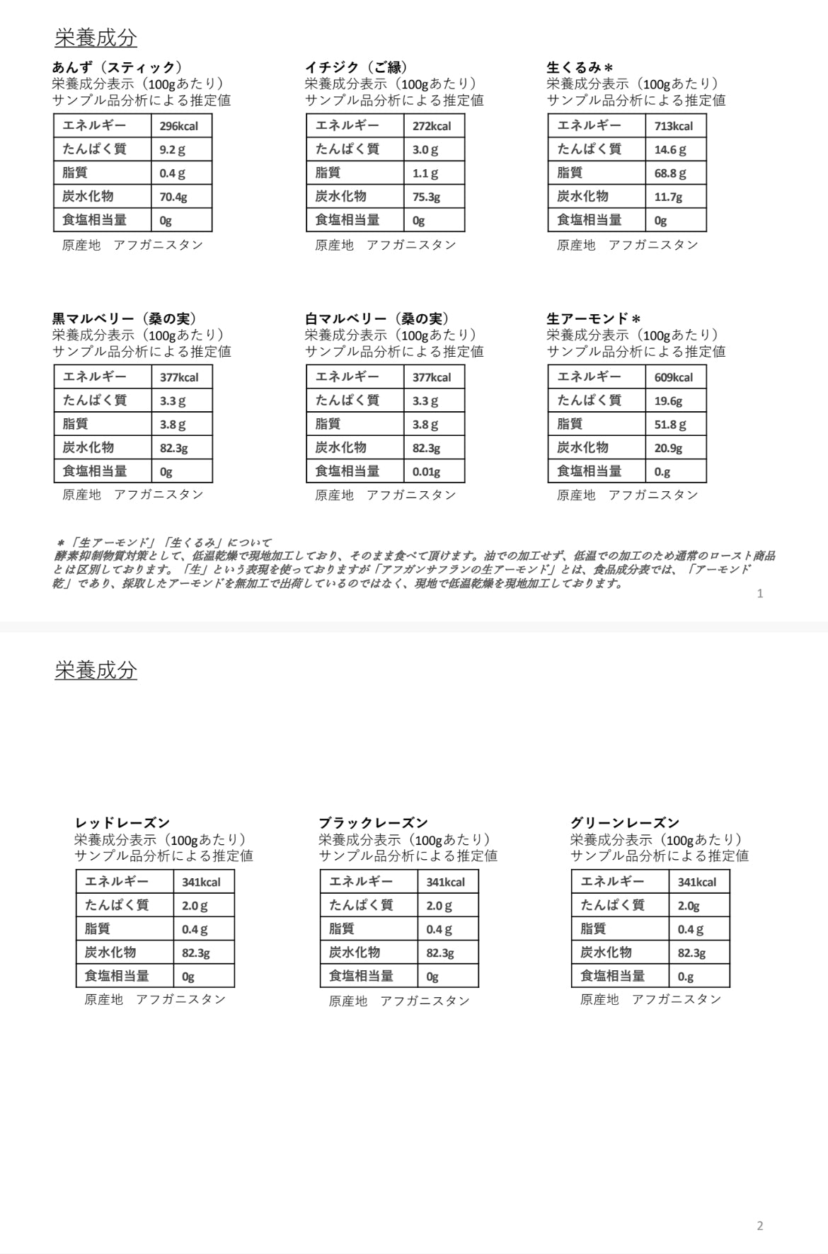 お徳袋400g・9種類(ナッツとドライフルーツミックス、釜炒りヒヨコ豆)無糖・無着色・無油、アフガニスタン産【400gを1袋ならレターパックライト・全国一律430円配送】