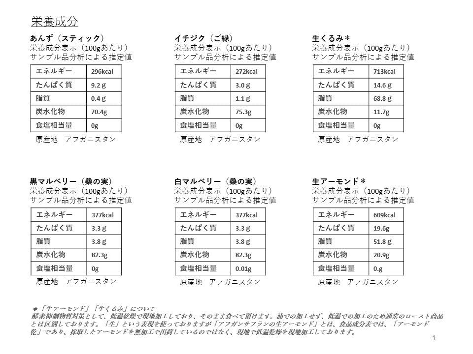 NEW★ヨーグルトでやわらかく【お徳用】アンズのスティック!無糖・無着色・無油、アフガニスタン産400g(通常100g648円の4袋分)無糖・無着色・無油、アフガニスタン産【400gを1袋ならレターパックライト・全国一律430円配送】